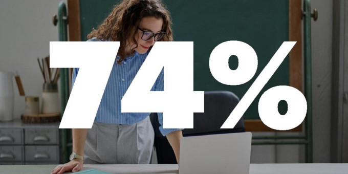 74% учителей используют ИИ при подготовке к занятиям после обучения | РБК Тренды